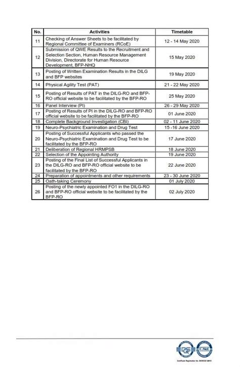 bfp recruitment 2024 schedule